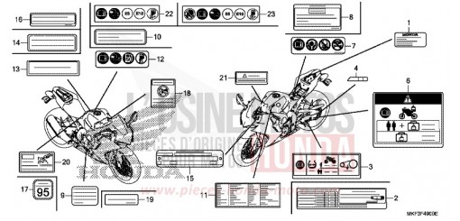 CAUTION LABEL CBR1000S2H de 2017